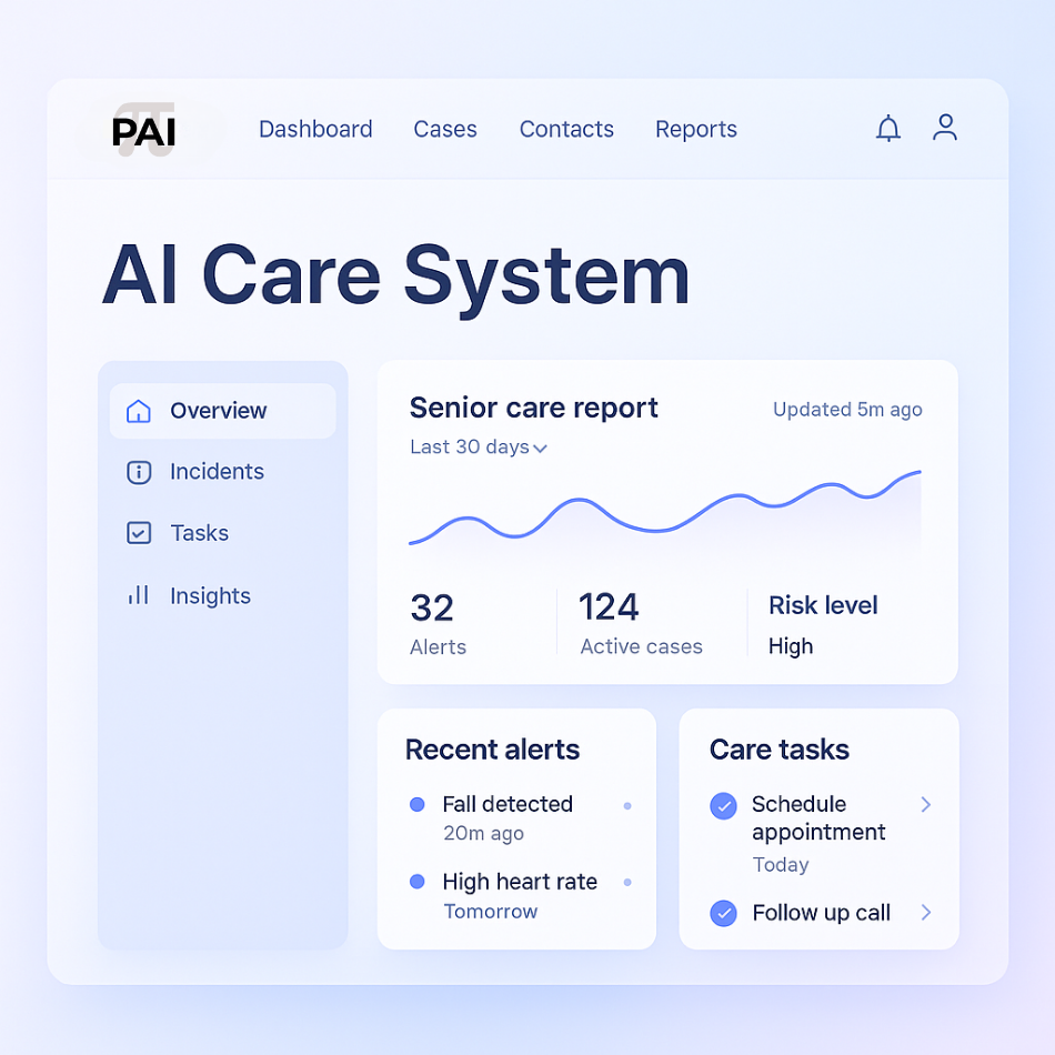 AI Care System