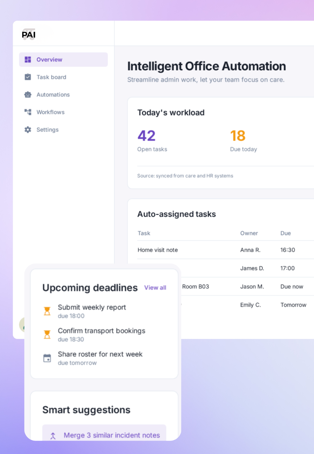 Intelligent Office Automation